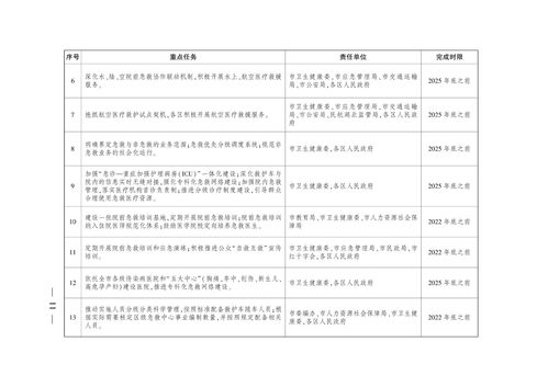 武漢市人民政府門戶網站