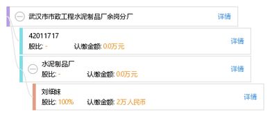 武漢市市政工程水泥制品廠余崗分廠